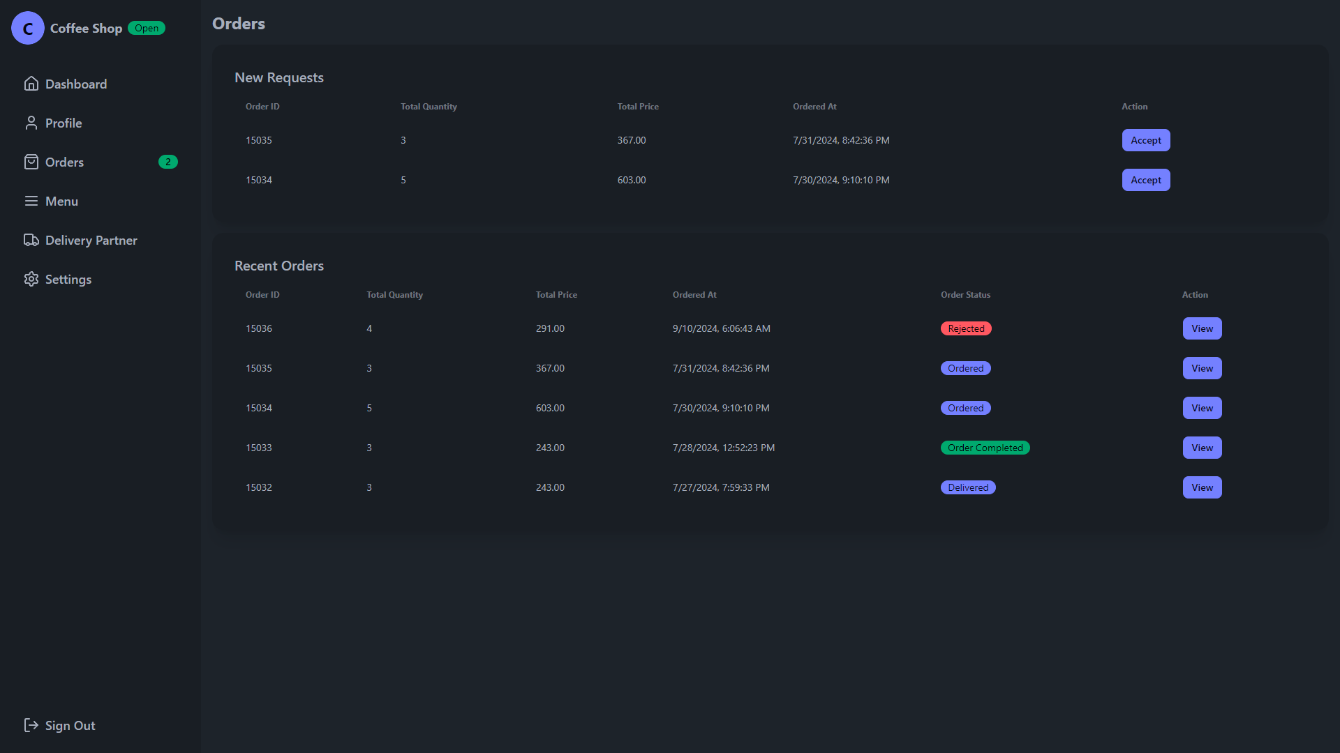 Dishdash Admin Panel