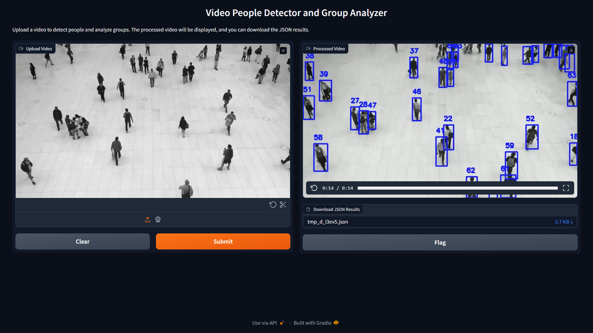 People Identifier and Group Analyser