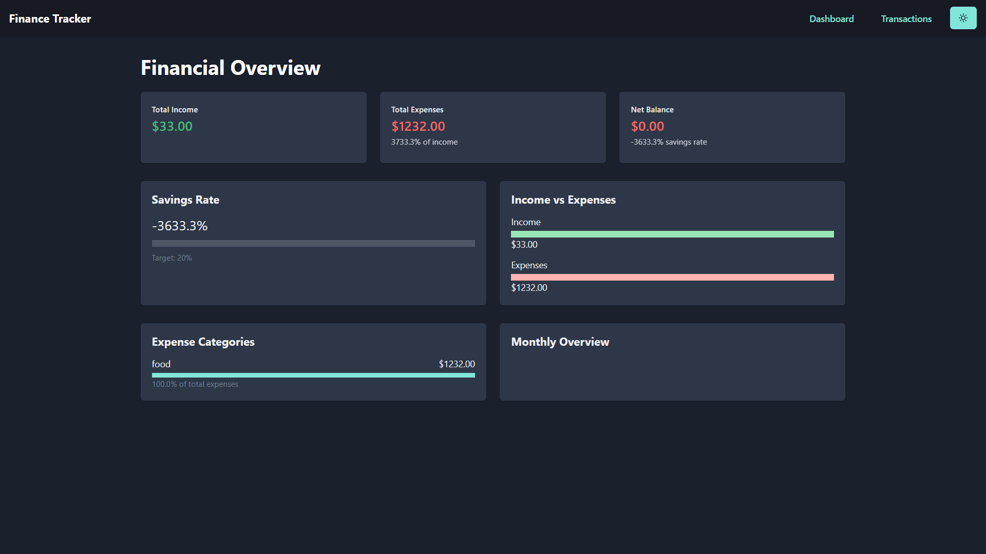 Finance Tracker (fastapi)