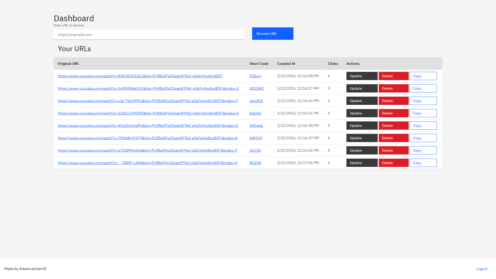 Smallurls