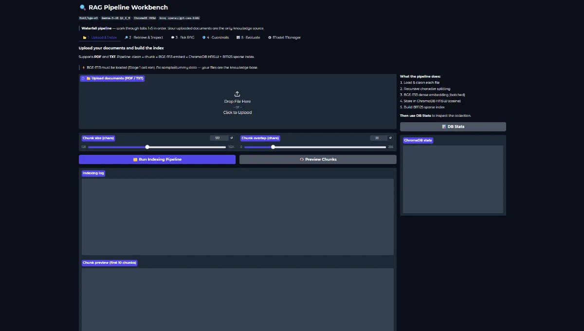 RAG Pipeline Workbench