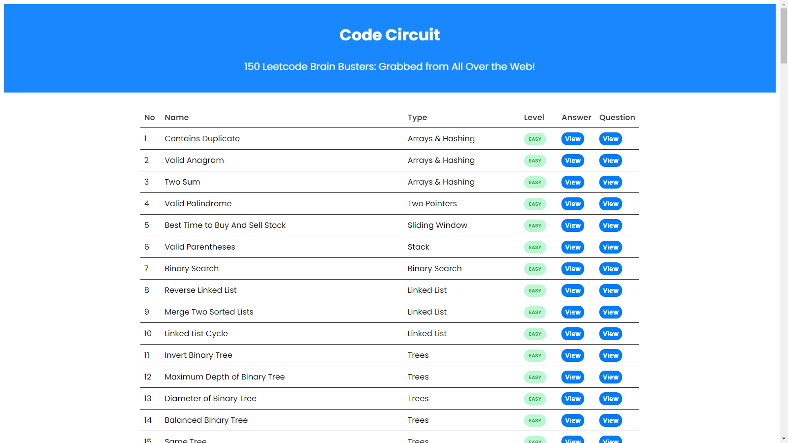 Code-Circuit